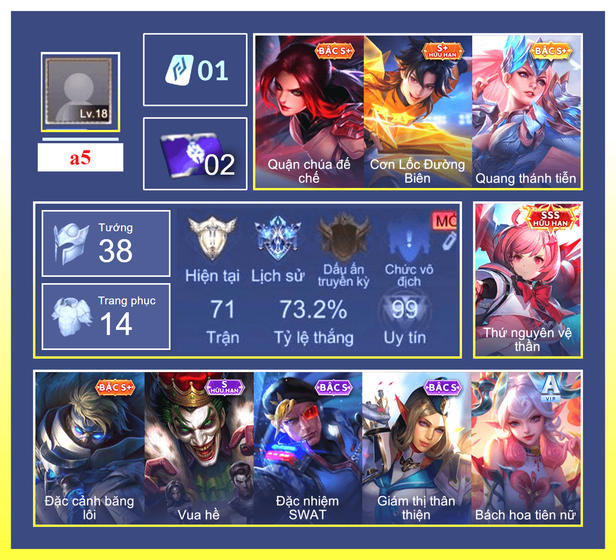 Acc #820