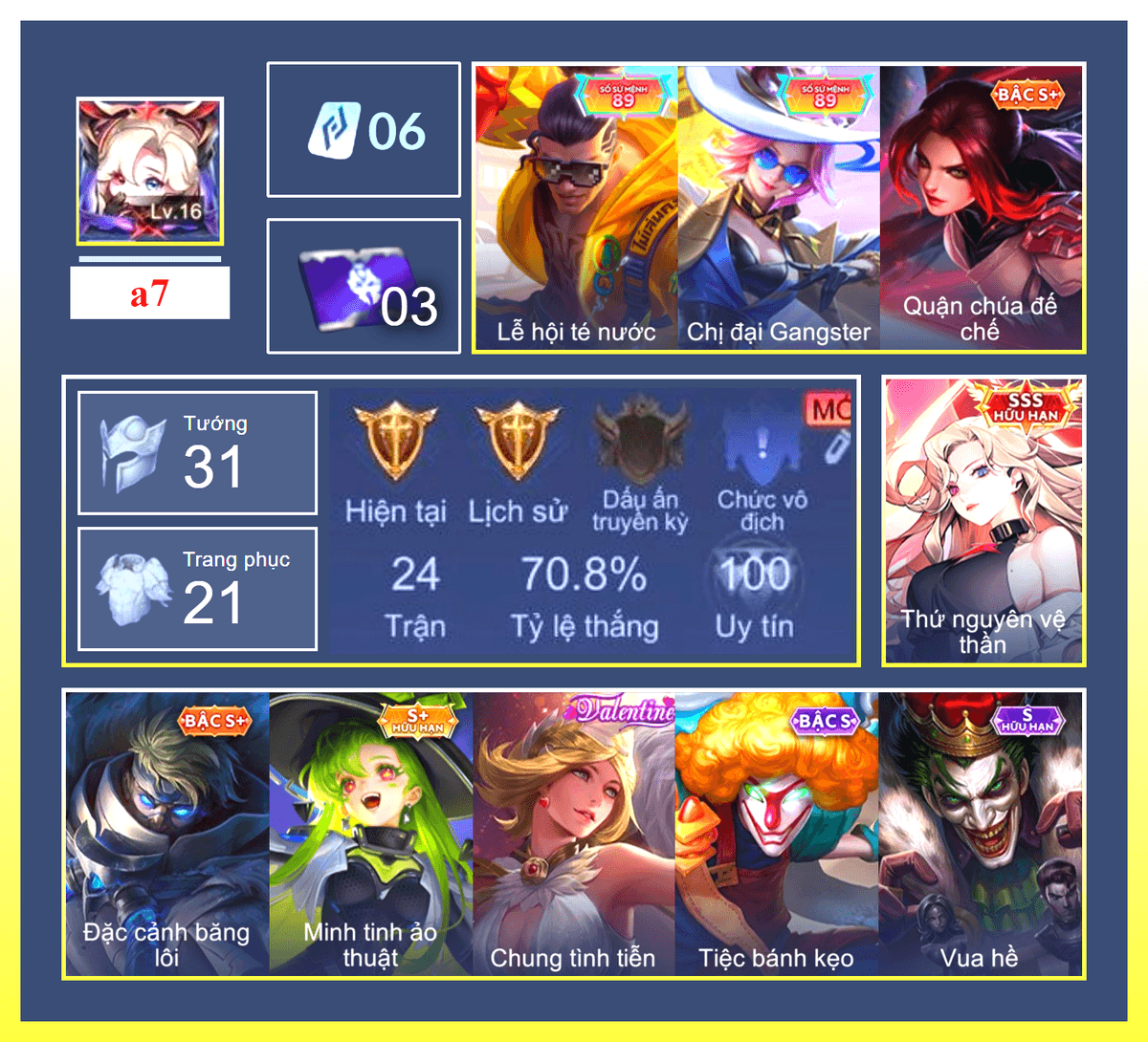 Acc #822