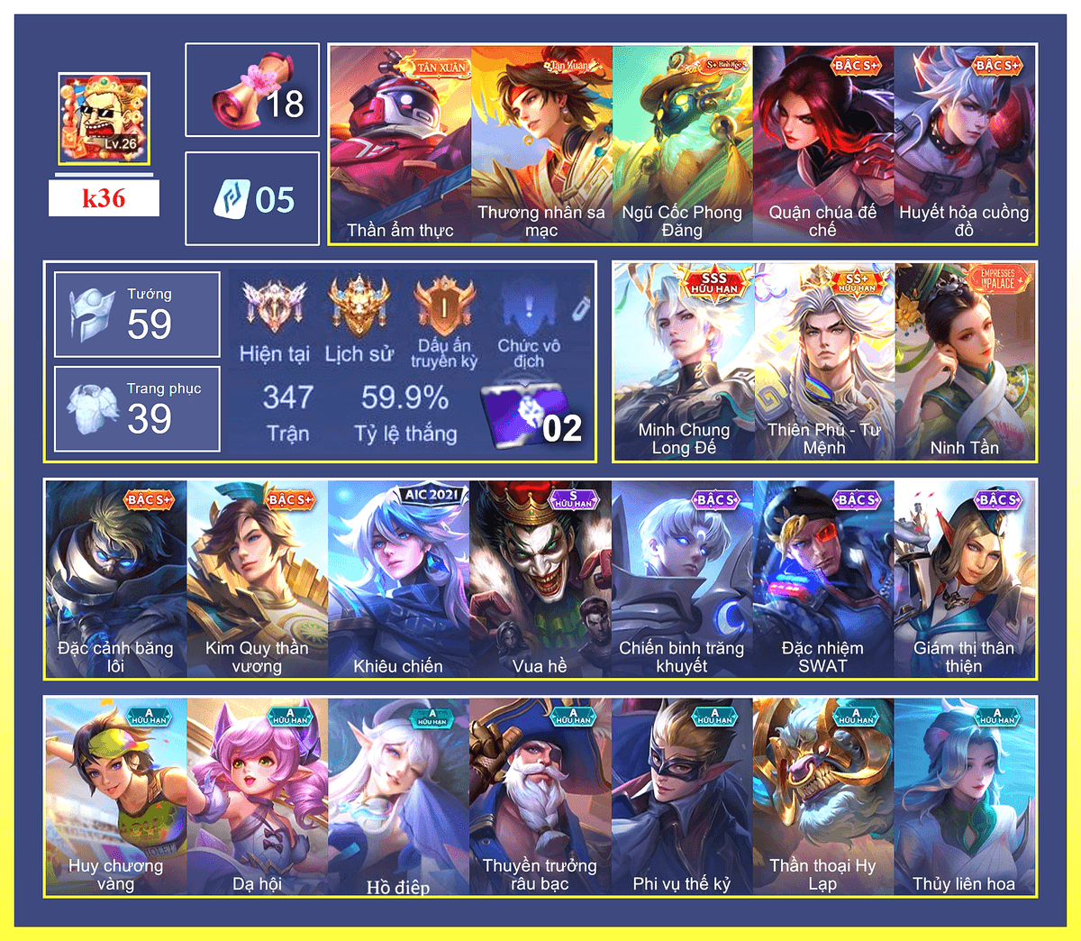Acc #1100